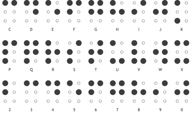 Izabrani najbolji radovi I književnog konkursa Specijalne biblioteke. Čestitamo dobitnicima!